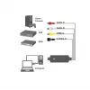 Placa de captura USB 2.0 A/V LogiLink. USB A macho para 3xCinch + MiniDIN5 fêmea. Preto