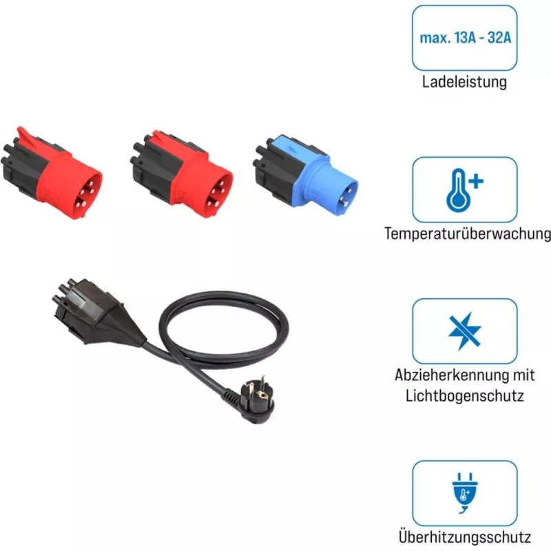 Adaptador de rede Nrgkick 20001051 preto