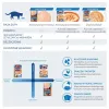 Snack húmido para gatos INABA Ciao guisado de frango e atum 40 g saqueta, saqueta carnuda, 86,5 % de humidade
