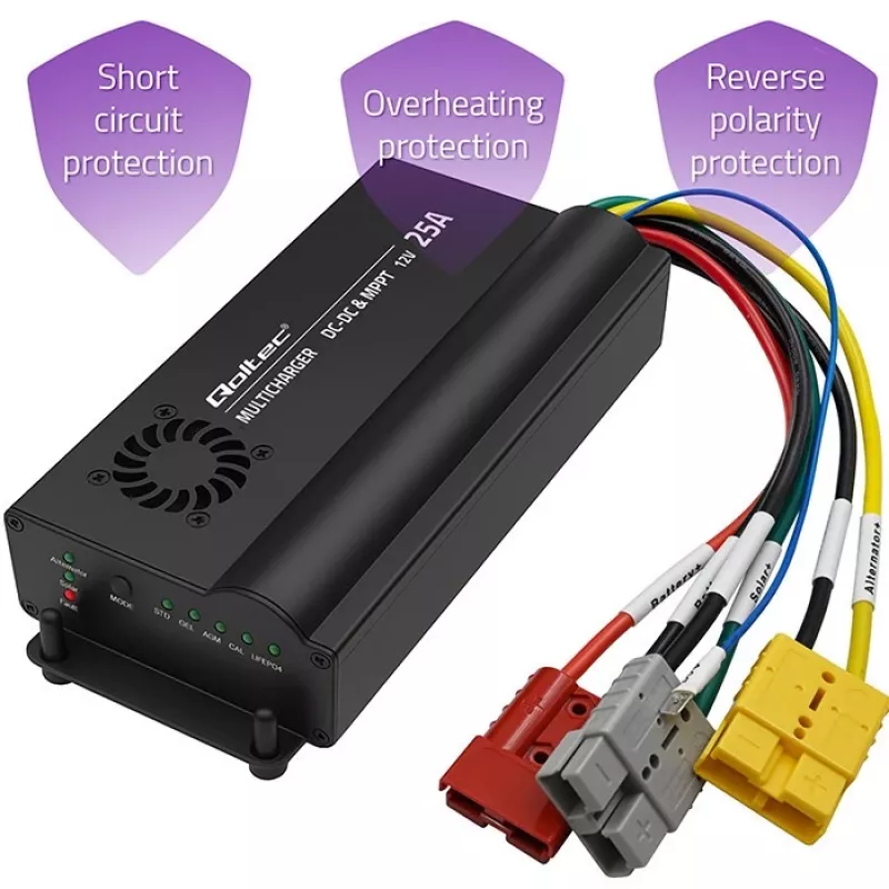 Carregador de automóvel DC-DC 12V com regulação MPPT 25A