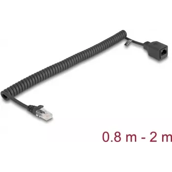 Cabo de rede DeLOCK 90670 RJ-45 Cat5e 2 m preto