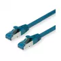 Cabo de rede VALUE Cat.6A classe EA S/FTP PiMF LSOH azul 20m