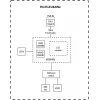 Router de rede IoT-Gateway LTE4/KNOT EC25-EU&KNE Mikrotik