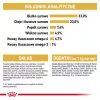 Royal Canin Sphynx Adult alimento seco para gatos, 2 kg