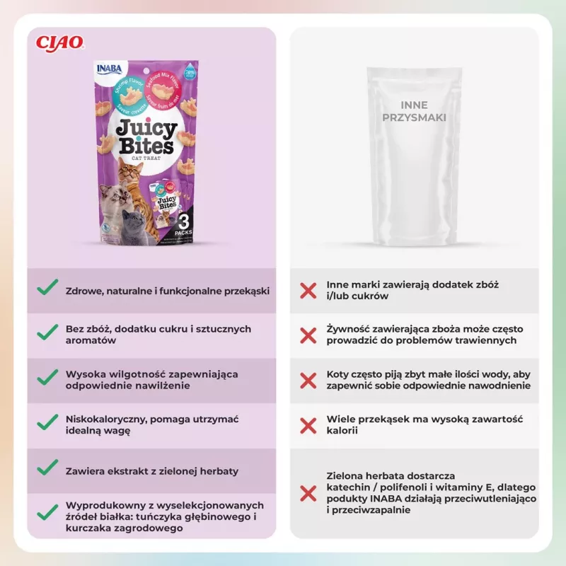 INABA Juicy Bites Camarão e Frutos do mar – Petiscos para gatos – 3x11,3 g