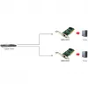 Adaptador de rede LEVELONE GNC-0105 PCI Gigabit LAN, interface PCI, Gigabit Ethernet