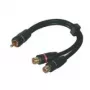 Wentronic 50930 acessório de conectividade preto