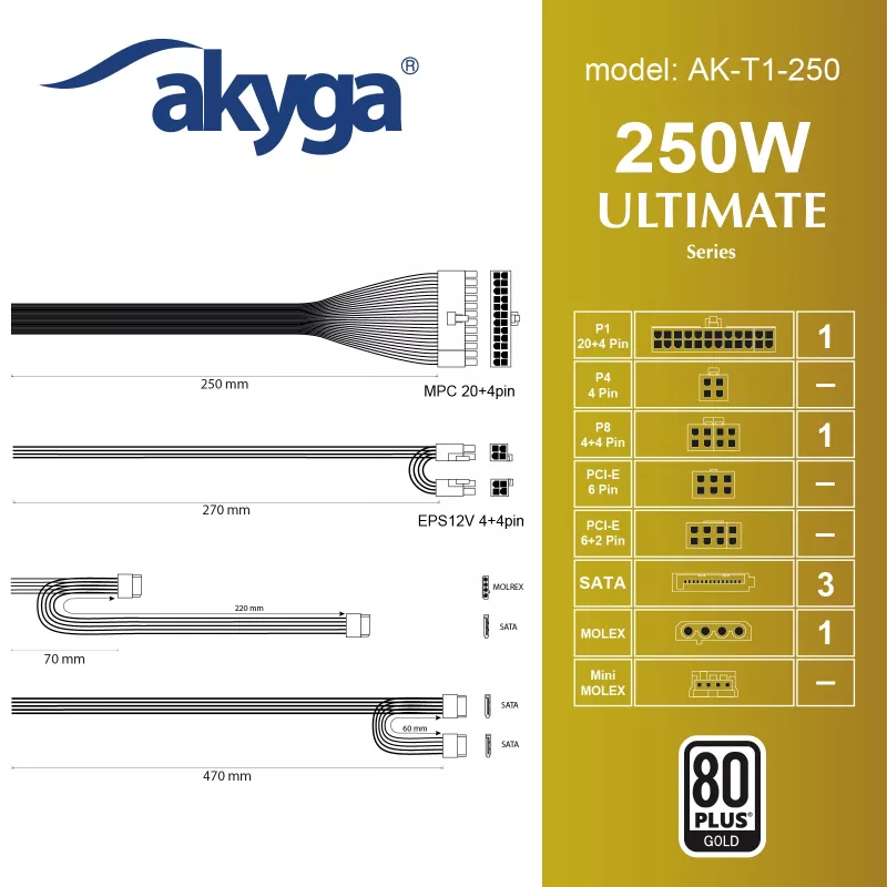 Fonte de alimentação TFX Akyga AK-T1-250 250 W, 80 PLUS Gold, PFC ativo, ventoinha de 80 mm, cinzento
