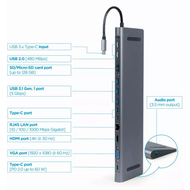 Gembird A-CM-COMBO9-01 adaptador multifunções USB Type-C 9 em 1 (hub USB + HDMI + VGA + PD + leitor de cartões + LAN + áudio de 3,5 mm), Space Grey