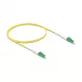 Cabo de fibra ótica InfiniBand DeLOCK 1 m LC LC/APC amarelo