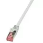 Logilink CQ2082S Cabo de rede Ethernet Cinzento