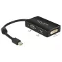 Cabo DeLOCK 0,16 m Mini DisplayPort/VGA + HDMI + DVI