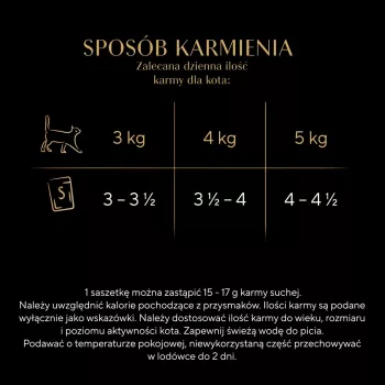 Alimento húmido para gatos Sheba Moist 80 g — gatos adultos, mistura de peixe: bacalhau, salmão, atum, peixe branco, humidade 86%, proteína 7,5%, gordura 4,5%