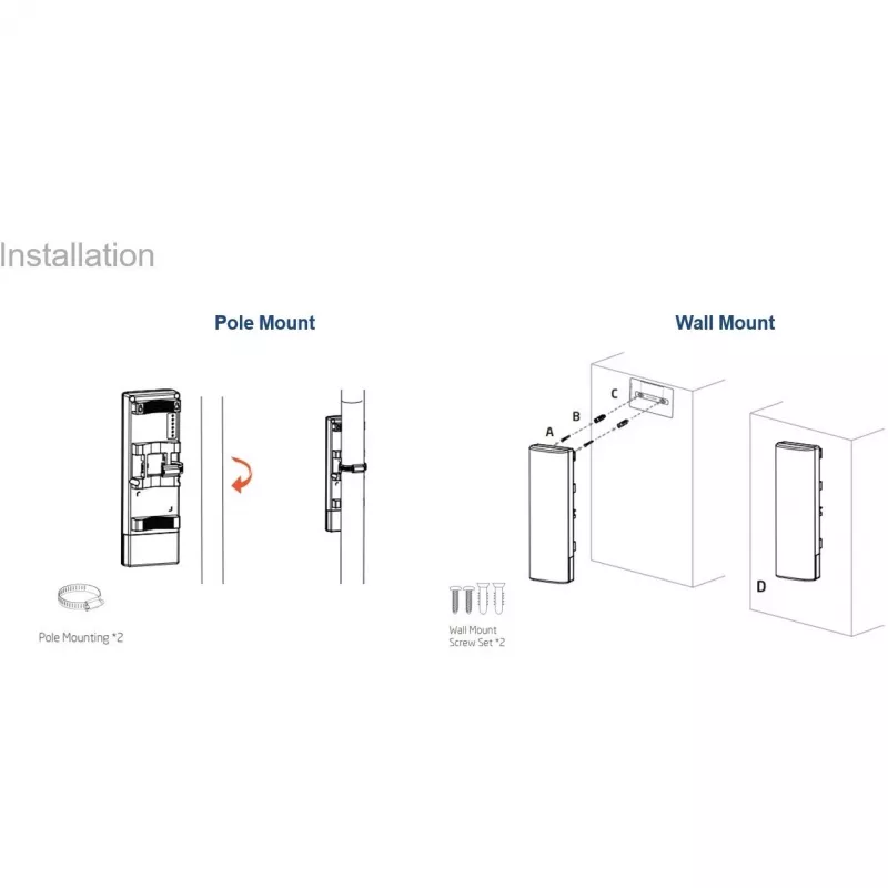 Ponto de acesso exterior ALLNET ALL-WB100AXF-1200 WiFi6 AX1200