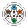 Metz Connect cabo de patch Cat.6 Ultraflex500 VoIP AWG 26 5,0 m branco