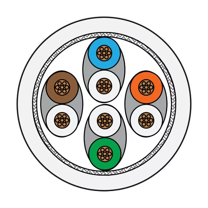 Metz Connect cabo de patch Cat.6 Ultraflex500 VoIP AWG 26 5,0 m branco