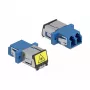 Acoplador de fibra ótica DeLOCK 86898