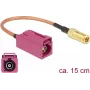 DeLOCK 89677 cabo de antena coaxial FAKRA H fêmea – SMB fêmea, 0,15 m