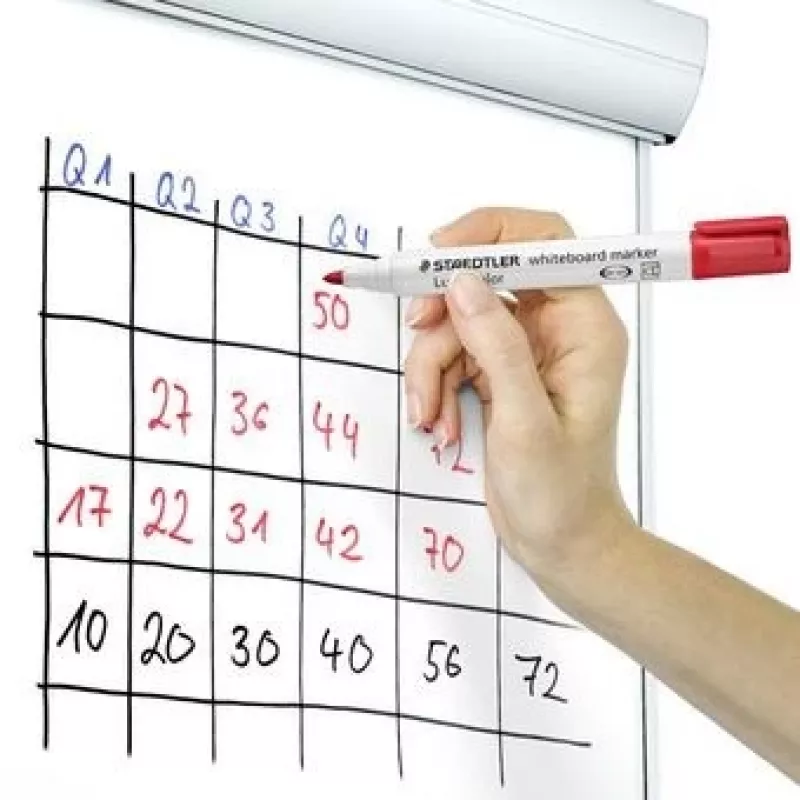 Marcador Staedtler 351 B ponta biselada preto azul verde vermelho