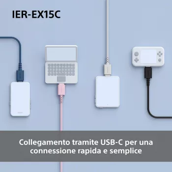 Headset Sony IER-EX15C Com fios In-Ear Chamadas/Música USB Type-C Azul