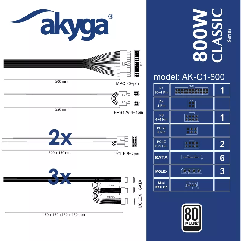 Fonte de alimentação ATX Akyga Classic AK-C1-800 800 W, 80 PLUS, PFC ativo, ventoinha de 120 mm