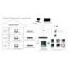 Videoporteiro Hikvision DS-KH8350-TE1 7