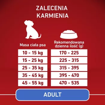 PURINA ONE MED/MAX Adult cão borrego & arroz 2,5kg