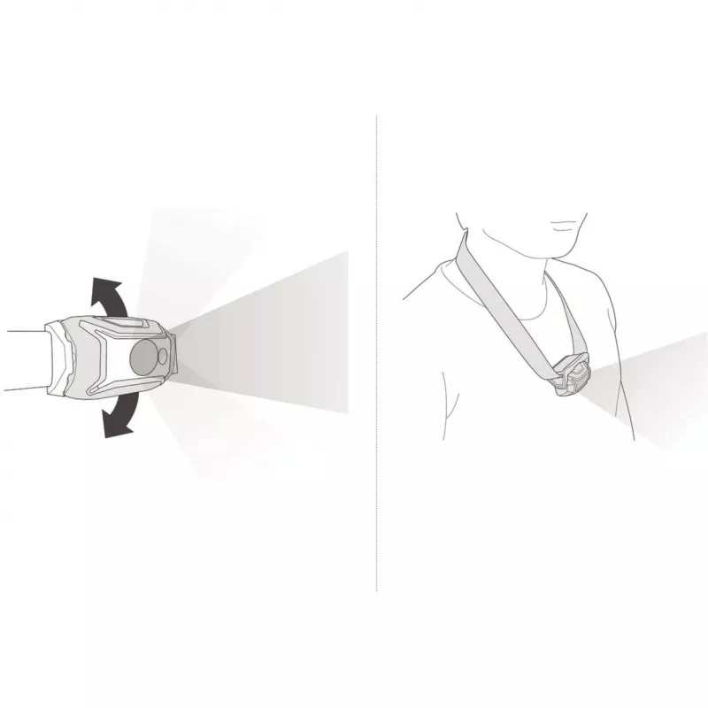 Lanterna frontal Petzl TIKKINA 300 lm verde