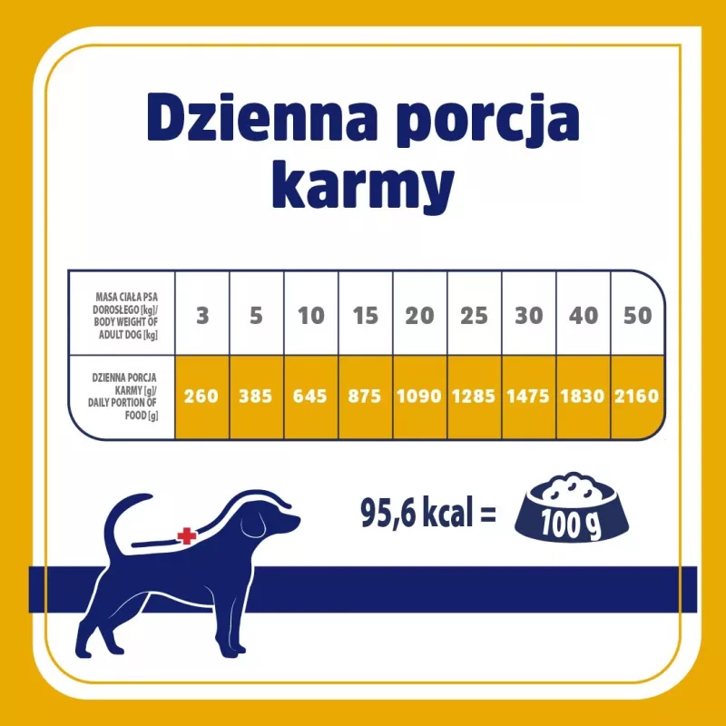 VET RESPONSE Hipoalergénico Peru - Alimento húmido para cães - 400 g