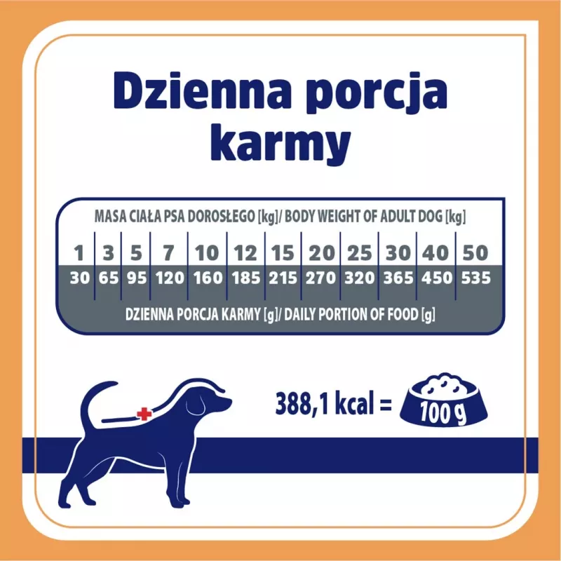 VET RESPONSE Renal - Alimento seco para cães - 8 kg