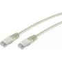Cabo de rede ShiverPeaks S/CONN vermelho Cat6 S/FTP 0,5m