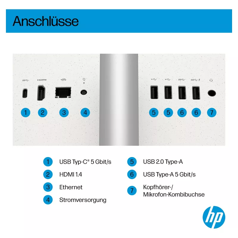 HP All-in-One PC (solução completa) 27-ct2073ng AMD Ryzen AI 7-350 512GBSSD 16GB branco (27-ct2073ng)