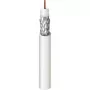 Cabo coaxial Belden 1855ENH 75 Ohm cabo coaxial SDI, 1855ENH.01500