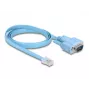 Adaptador DeLOCK RS-232 DB9 macho para RJ45 macho 1 m