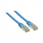 Cabo patch Good Connections Cat.6 S/FTP Azul 30m