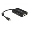 Cabo DeLOCK 0,16 m DisplayPort HDMI DVI Mini DisplayPort