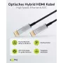 Cabo HDMI Goobay 65569 40 m HDMI Type-A (Standard) preto - prateado (65569)