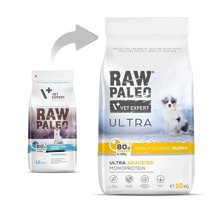 VET EXPERT RAW PALEO Ultra Medium&Large Puppy Turkey - Alimento seco para cachorros - 10 kg