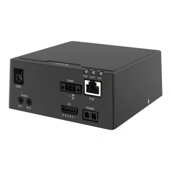 Gravador de vídeo em rede unidade principal AXIS F9111-R Mk II resolução HD 1080p