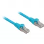 Cabo de rede RJ45 Cat.6a SFTP (azul, 10 metros, LSOH (isento de halogéneos))