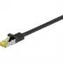 Cabo patch Ethernet Goobay 91617