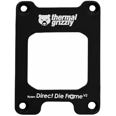 Material de montagem e backplates para CPU
