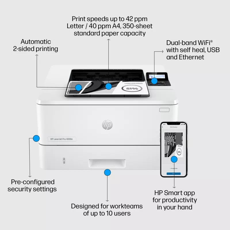 HP LaserJet Pro 4002dn Impressora, Laser, 1200 x 1200 DPI, A4, 40 ppm, impressão frente e verso, Branco