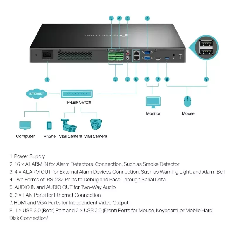TP-Link VIGI NVR4032H gravador de vídeo de rede de 32 canais