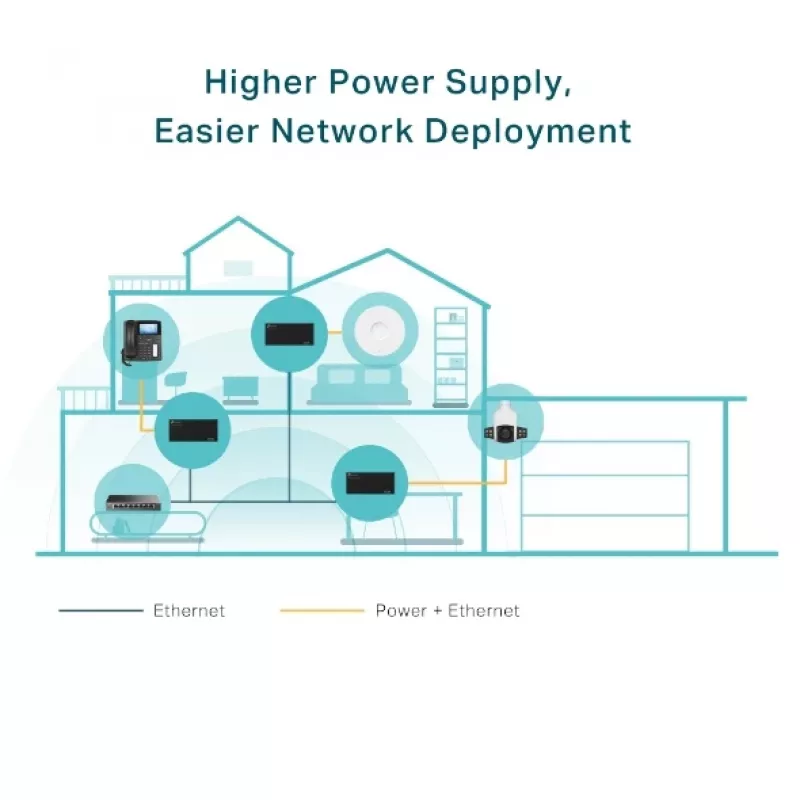Adaptador PoE TP-Link TL-POE170S Gigabit Ethernet 60W