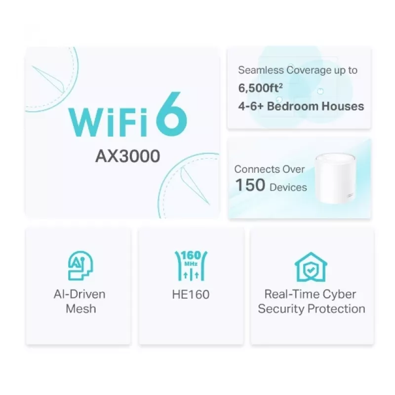 TP-Link AX3000 Whole Home Mesh WiFi 6 System, pack de 3