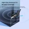 Adaptador PCIe TP-Link Archer AX3000 Wi-Fi 6 Bluetooth 5.2, Sem fios, PCI Express, WLAN / Bluetooth, Wi-Fi 6 (802.11ax), 2402 Mbit/s, Preto