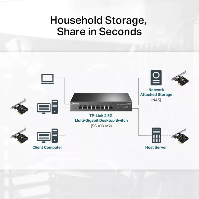 Adaptador de rede TP-Link 2.5 Gigabit PCIe, interno, com fios, PCI Express, Ethernet, 2500 Mbit/s, preto, cinzento