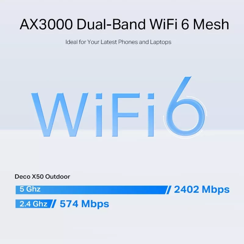 Unidade Mesh Wi-Fi 6 TP-Link AX3000 para exterior/interior