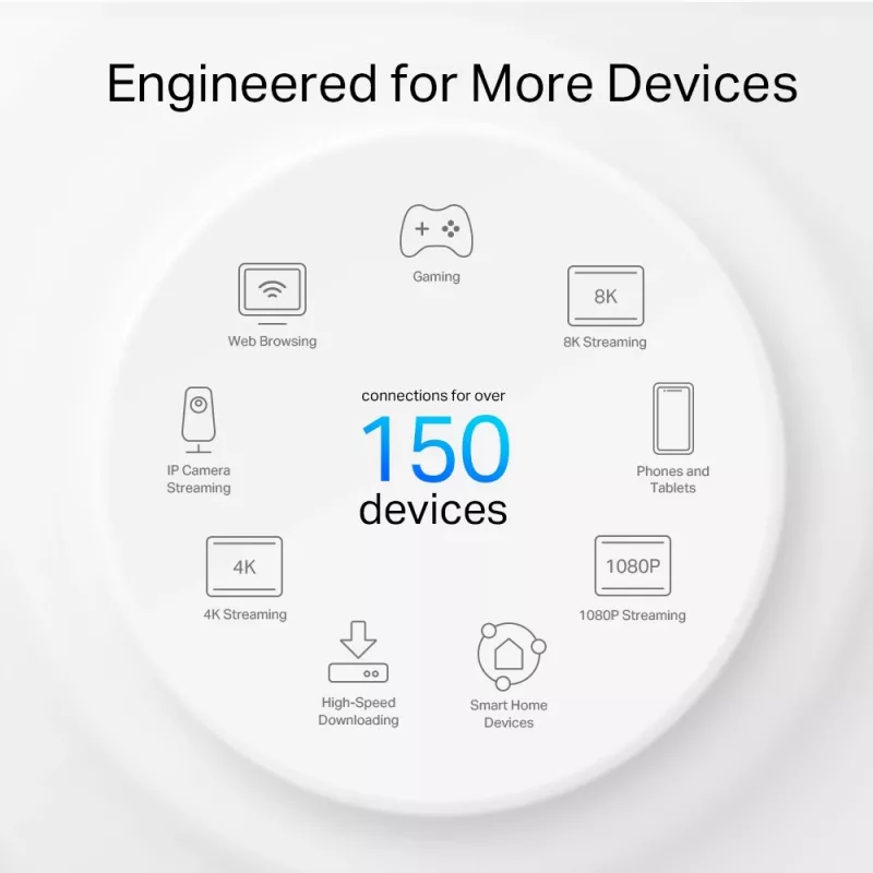 Unidade Mesh Wi-Fi 6 TP-Link AX3000 para exterior/interior